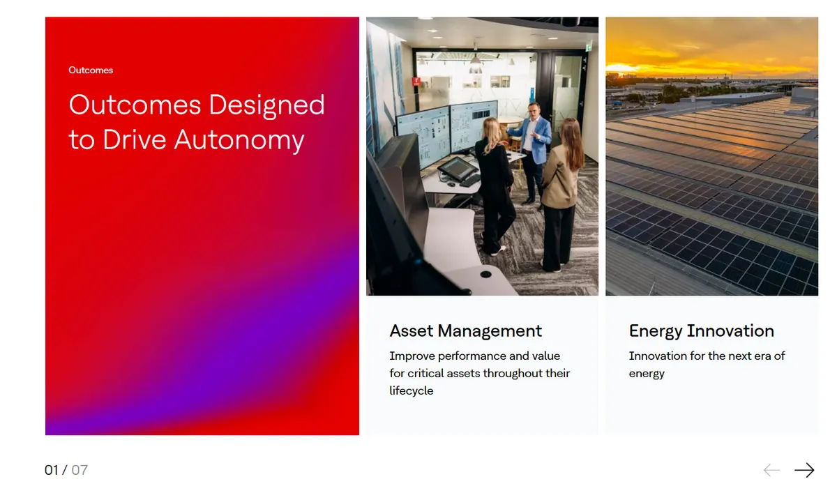 Honeywell outcomes carousel
